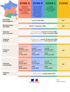 Vacances scolaires 2027